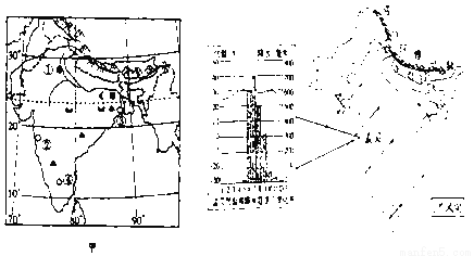印度服務外包產業 從“世界辦公室”到“世界工廠”的誤讀